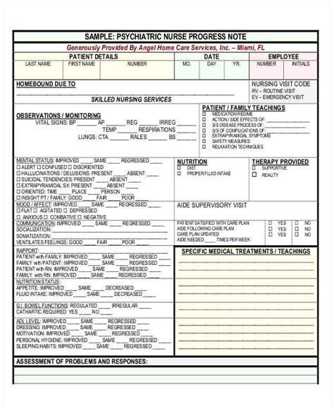 Toradh íomhá ar Peer Support Progress Note Examples