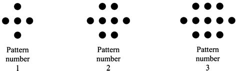 Image result for Math Dot Patterns