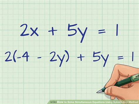 Image result for Simultaneous Equations Substitution Method