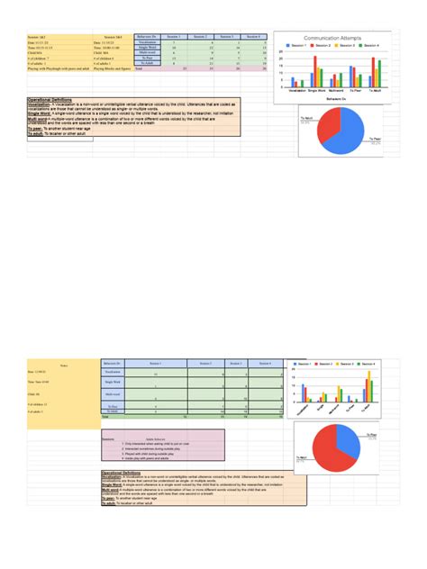 نتيجة الصورة لـ Observation Data Collection