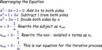 Image result for Iterative Formula