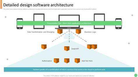 Image result for Detailed Project Plan