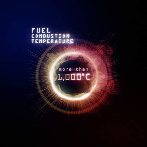 Image result for Data Visualization Total