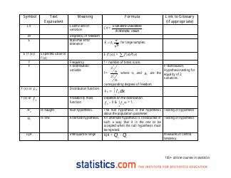 Afbeeldingsresultaten voor Statistics Notation Symbols Cheat Sheet