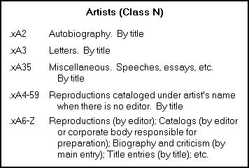 Toradh íomhá ar LC Basic Cutter Table