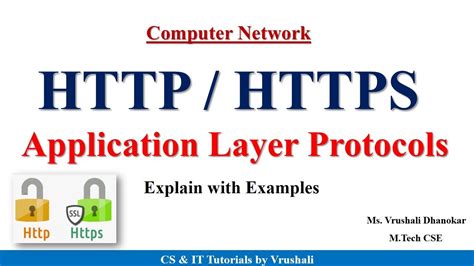 Image result for HTTP Application Protocol
