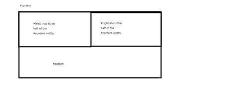 Image result for HTML Div Left and Right