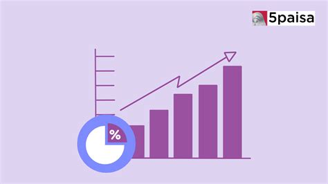 NSC Interest Rate Chart に対する画像結果