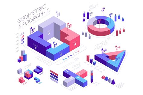 Image result for Sample Geometric Visualization