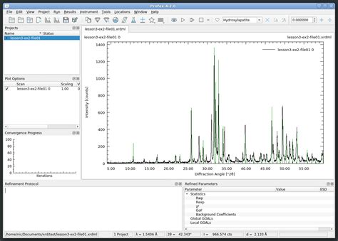 Image result for Profex XRD Analysis