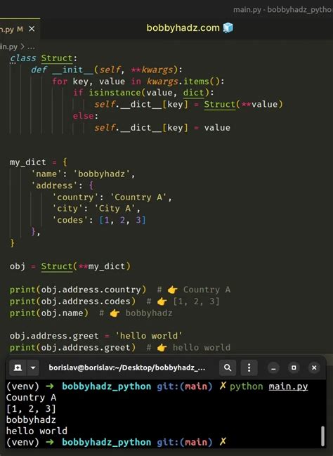 Dictionary Object Python に対する画像結果