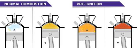 Afbeeldingsresultaten voor Pre-Detonation Layer