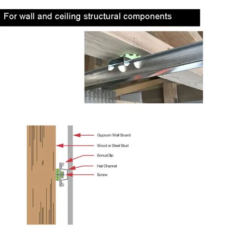 Toradh íomhá ar Hat Channel Clips