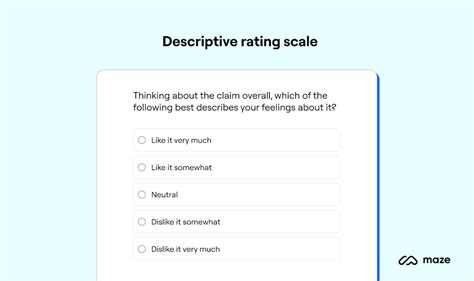 Toradh íomhá ar Rating Scale in Research Example