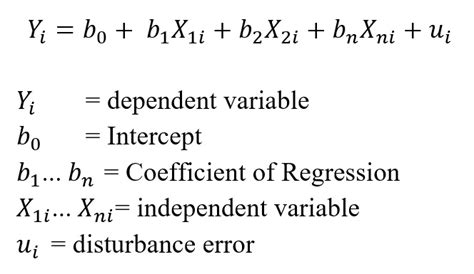 Formula for Multiple Regression for Excel に対する画像結果