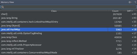 Image result for Memory Viewer