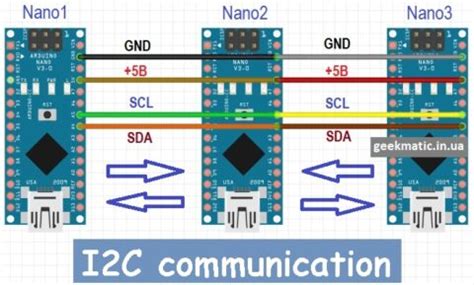 Image result for Arduino Nano Pinout I2C