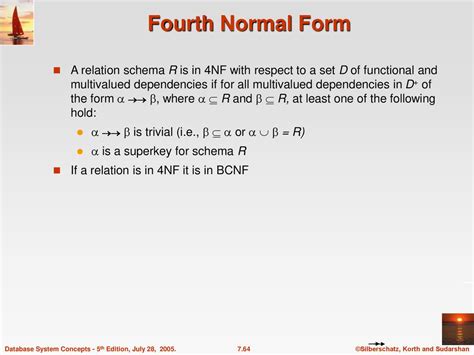 Image result for Fourth Normal Form