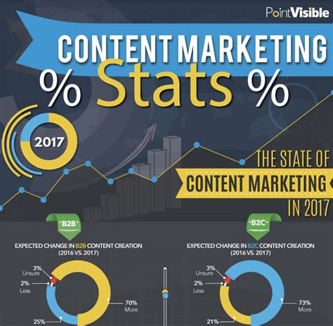 Blog Post Photos に対する画像結果