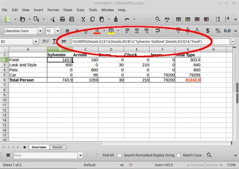 Image result for Libre Calc Office Writing Formulas
