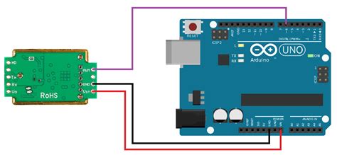 Arduino MH Sensor に対する画像結果