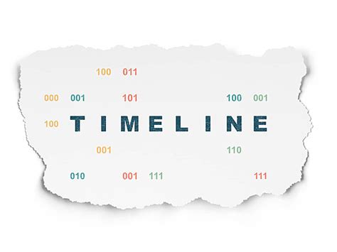 Afbeeldingsresultaten voor Timeline Background Paper