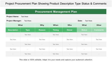 Toradh íomhá ar Procurement Plan Sample