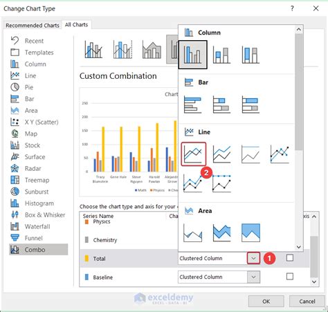 Image result for Change Chart Type Command in Excel