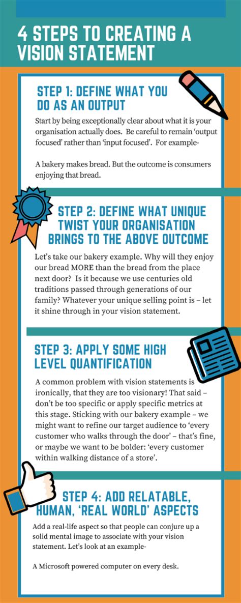 Image result for How Do You Create a Personal Vision Statement