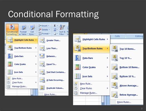 Image result for PowerPoint Conditional Formatting Table