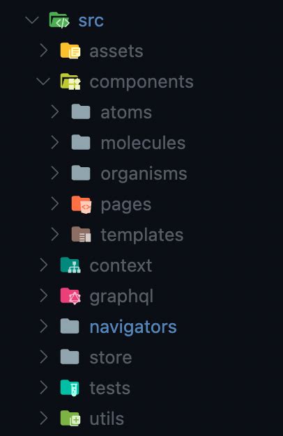 Image result for React Atomic Design Folder Structure