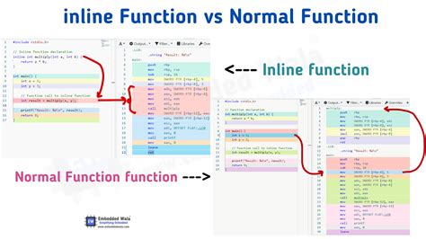 Image result for Inline Function Syntax
