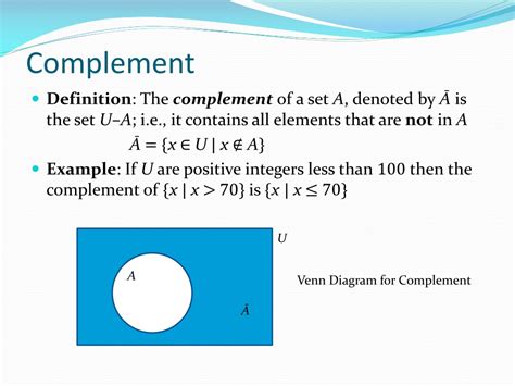 Toradh íomhá ar Complement of a Set