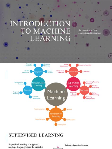 Image result for Machine Learning Intro