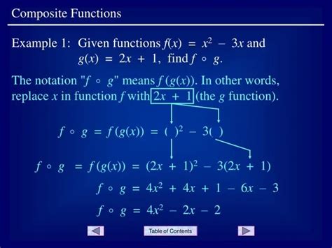 Image result for Composite Functions Caculus 1