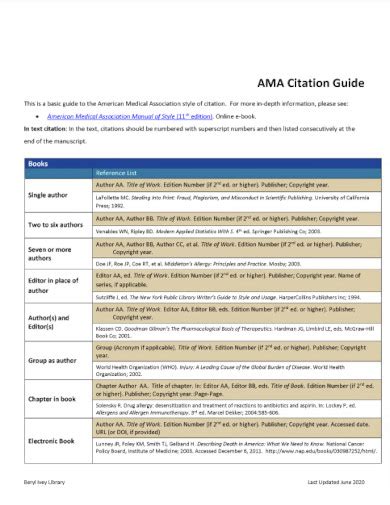 Image result for AMA Paper Example Citation