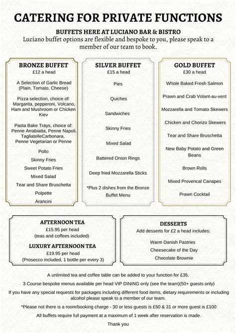 Image result for Function Menu