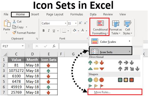Afbeeldingsresultaten voor Conditional Formatting in Excel Icon Set with Formula