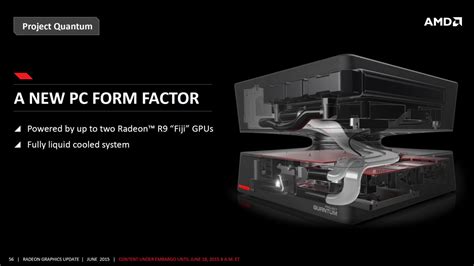 Image result for Project Quantum