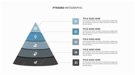 Image result for Web App Design Pyramid