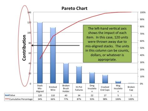 Flowchart for 1D Array in C Programming ਲਈ ਪ੍ਰਤੀਬਿੰਬ ਨਤੀਜਾ