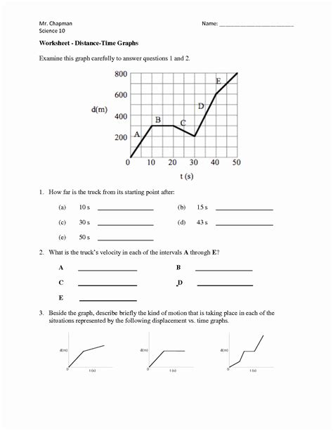 Distance Vs. Time Graph Template に対する画像結果