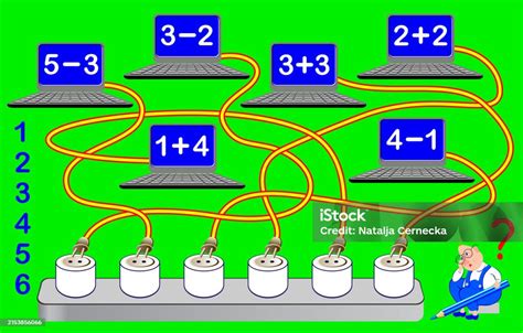 Image result for The Player Is Asked 3 Addition Questions Computer Science