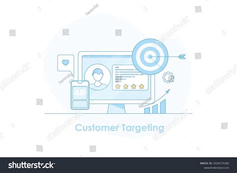 Image result for Customer Targeting