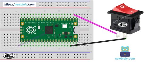 Afbeeldingsresultaten voor Raspberry Pi Pico W Push-Up