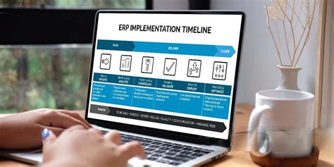 Image result for ERP System Implementation Timeline