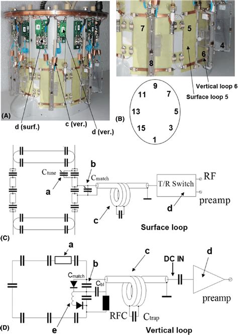 Fuse Hexagonal Grid Phased Array に対する画像結果