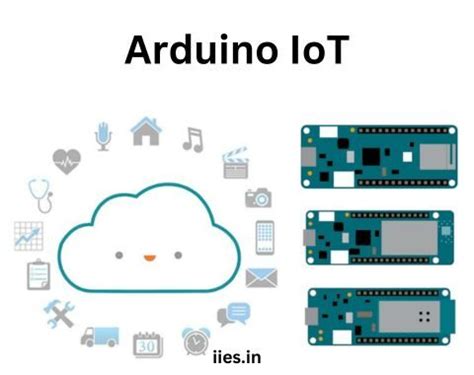 Image result for Different Iot Projects Using Arduino
