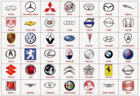 Image result for All Car Emblems