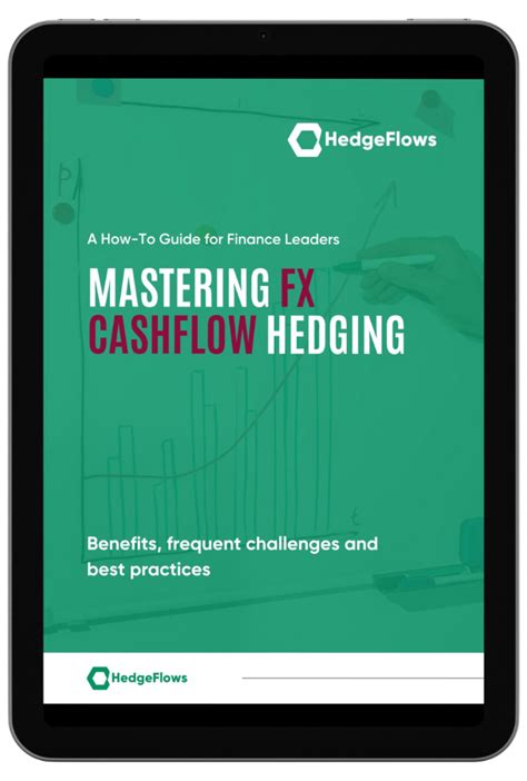 Toradh íomhá ar Currency Hedging Explained